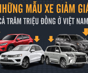 10 ôtô giảm giá mạnh nhất ở Việt Nam từ đầu 2017
