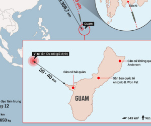 (Infographics) Kế hoạch dùng 4 tên lửa đạn đạo tấn công Guam của Triều Tiên