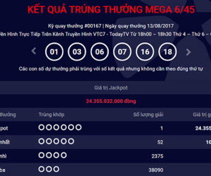 Một khách hàng trúng độc đắc hơn 24 tỷ đồng