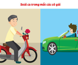 Khác biệt thú vị giữa tình yêu xưa và nay