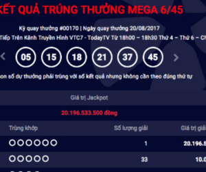 Thêm khách hàng trúng Jackpot hơn 20 tỷ