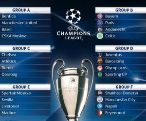 Vòng bảng Champions League 2017/18: Real vào bảng khó, MU dễ thở
