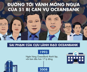 Đường tới vành móng ngựa của Hà Văn Thắm