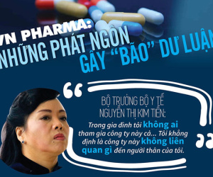 Vụ VN Pharma: Những phát ngôn gây "bão" dư luận