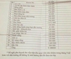Hiệu trưởng lí giải về thông báo thu hơn 9 triệu đồng các khoản đóng góp đầu năm