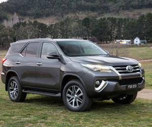 Giá Honda CR-V nhảy múa liên tục đầu tháng 9