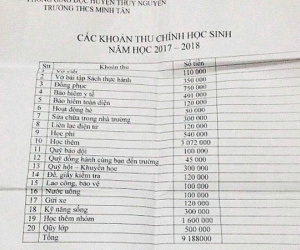 Vụ phiếu thu hơn 9 triệu đóng học đầu năm: "Bản thông báo không phải trường phát ra nhưng là những khoản thu trường dự kiến"