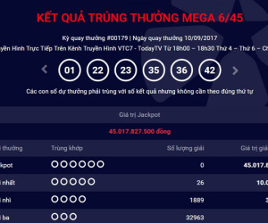 Kết quả Vietlott ngày 10.9: Giải Jackpot “tăng tốc” lên 45 tỷ đồng