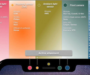 Hé lộ cách hoạt động của Face ID trên iPhone 8
