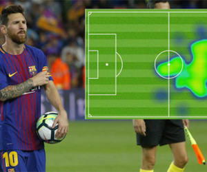 Messi ghi bàn nhiều trở lại nhờ thay đổi chiến thuật của tân HLV