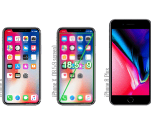Bất ngờ: Màn hình iPhone X 5.8 inch lại nhỏ hơn màn hình 5.5 inch của iPhone 8 Plus