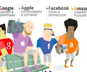 Tại sao không thể "hạ gục" được các ông lớn công nghệ như Facebook và Google?
