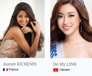 Mỹ Linh đã vươn lên đứng thứ 2 Top thí sinh được bình chọn nhiều nhất Miss World