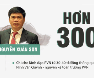 Đại án OceanBank: một nửa sự thật không phải sự thật!
