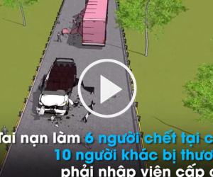 Video: 3D mô phỏng 2 xe khách tông nhau khiến 6 người thiệt mạng ở Tây Ninh