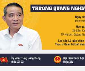 Chân dung tân Bí thư Đà Nẵng Trương Quang Nghĩa