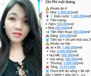 Cô nàng độc thân tháng tiêu hết 14 triệu vẫn kêu trời vì thiếu trước hụt sau