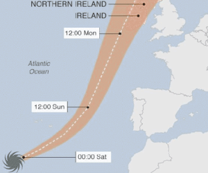 Anh, Ireland chuẩn bị đón siêu bão mạnh nhất gần 60 năm