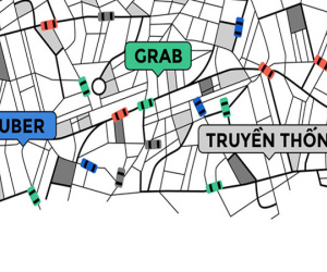 Uber, Grab và xe truyền thống: "Đấu trường sinh tử"?