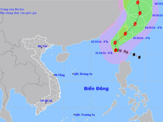 Ảnh bìa bài viết 957639