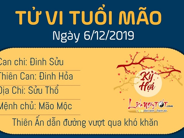 Ảnh bìa bài viết 657422