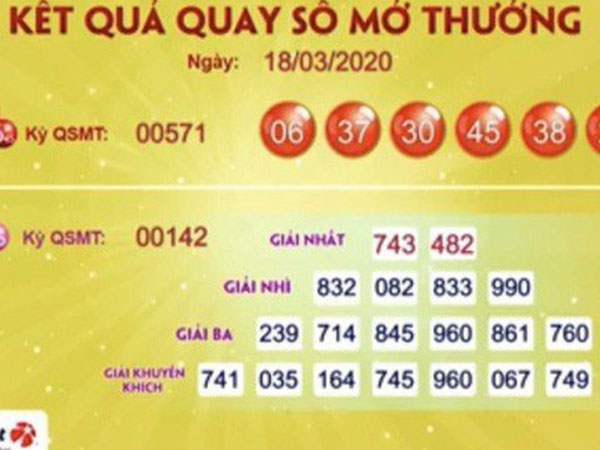 Ảnh bìa bài viết 671781