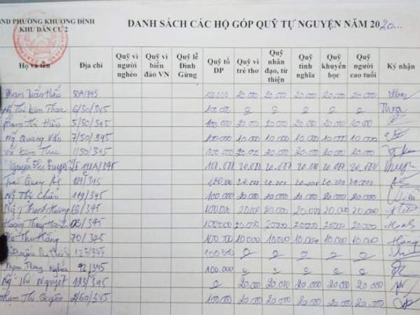 Ảnh bìa bài viết 687330