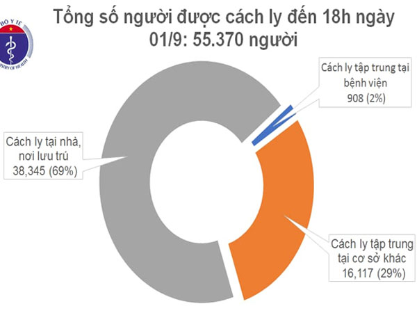 Ảnh bìa bài viết 701761