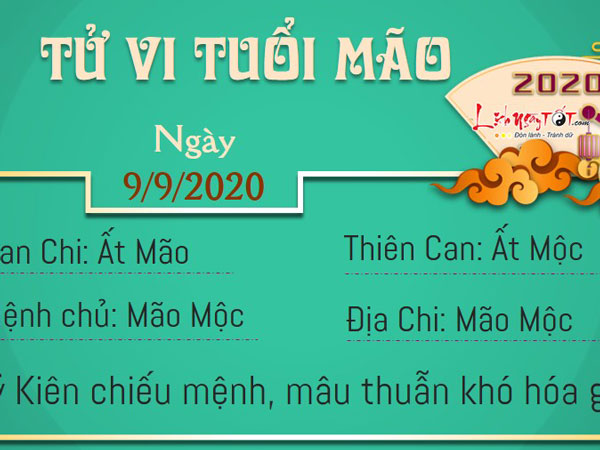 Ảnh bìa bài viết 703197