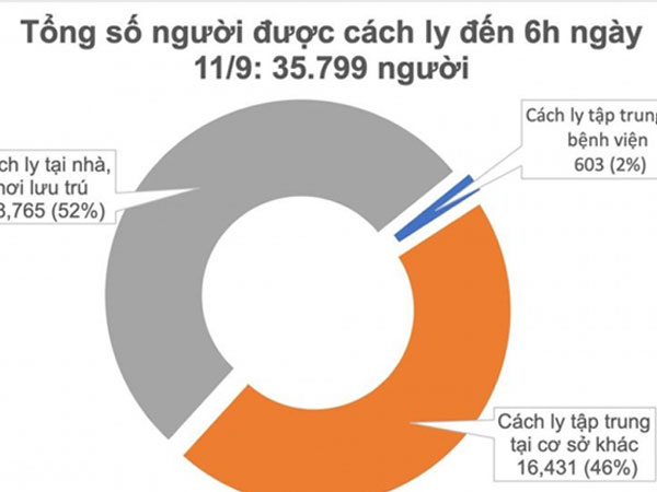Ảnh bìa bài viết 703651