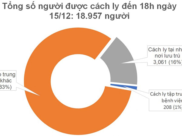 Ảnh bìa bài viết 724391