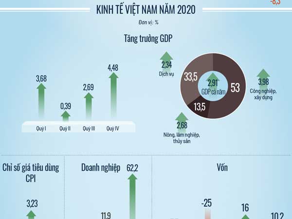 Ảnh bìa bài viết 727165