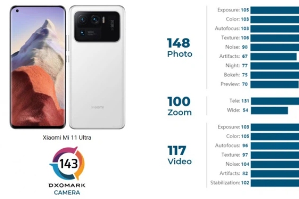 Ảnh bìa bài viết 747982