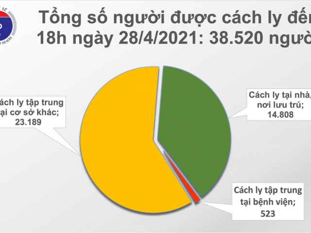 Ảnh bìa bài viết 754723