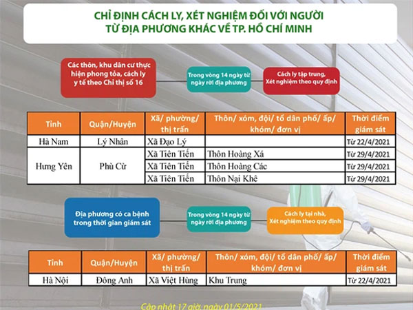Ảnh bìa bài viết 755367
