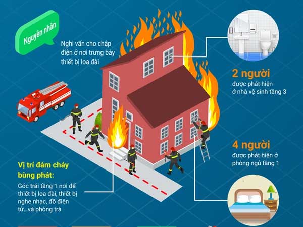 Ảnh bìa bài viết 765126