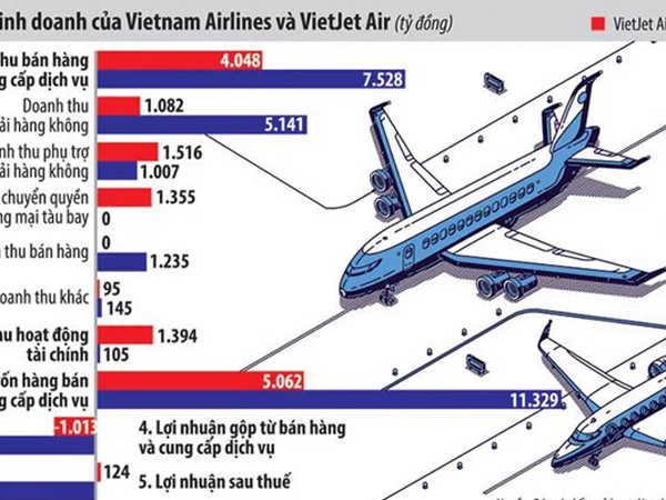 Ảnh bìa bài viết 767431