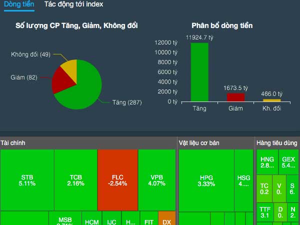 Ảnh bìa bài viết 771354