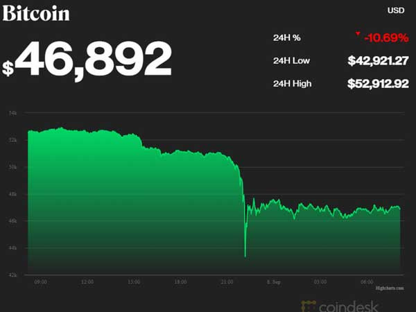 Ảnh bìa bài viết 783218