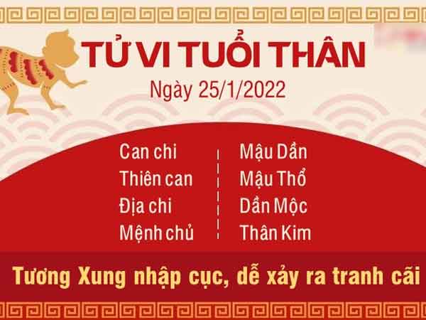 Ảnh bìa bài viết 807066