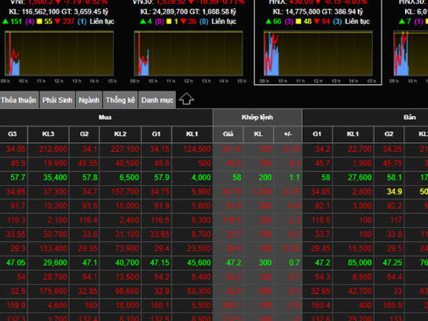 Ảnh bìa bài viết 810341