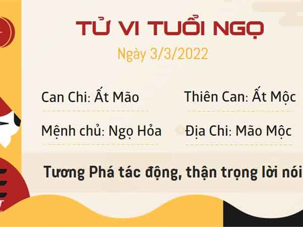 Ảnh bìa bài viết 812263