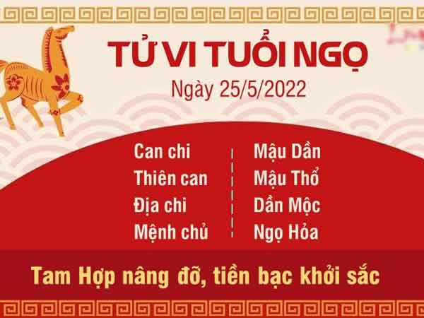Ảnh bìa bài viết 824669
