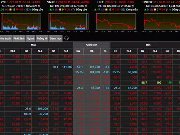 Ảnh bìa bài viết 827628