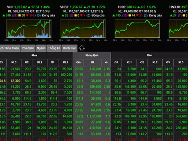 Ảnh bìa bài viết 829691