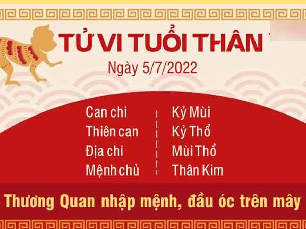 Ảnh bìa bài viết 830683