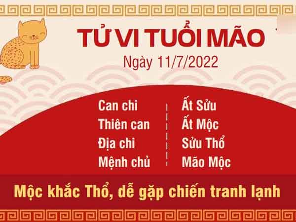 Ảnh bìa bài viết 831456