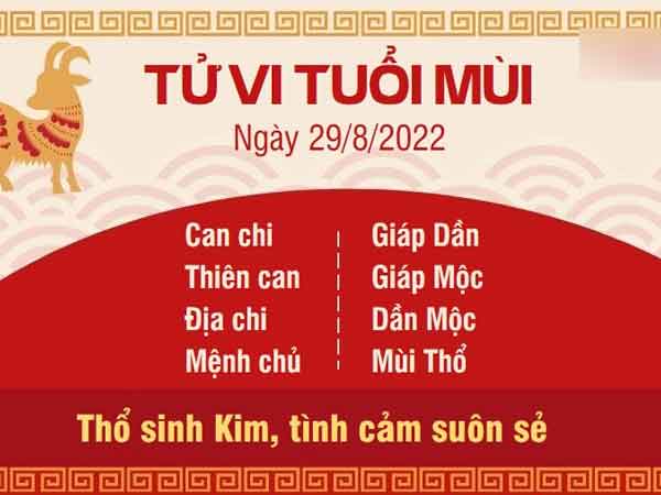 Ảnh bìa bài viết 838802