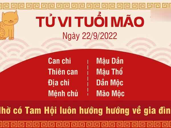 Ảnh bìa bài viết 842296