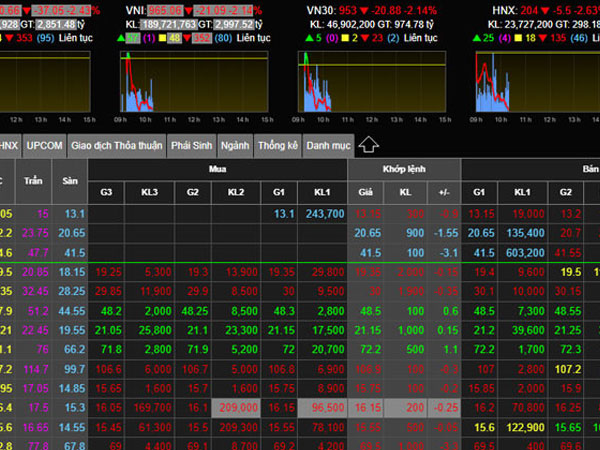 Ảnh bìa bài viết 847337